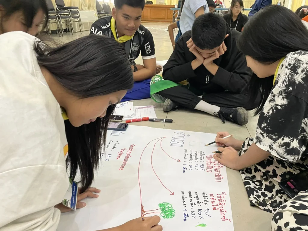 กิจกรรม พันธสัญญาคารฺ์บอน จากระดับบุคคล สู่การผสมความคิดร่วมกันในกลุ่ม เพื่อมองเห็นแนวทางการลดผลกระทบทางคาร์บอนให้กับชุมชน และพื้นทีชุ่มน้ำในระดับกว้างขึ้น